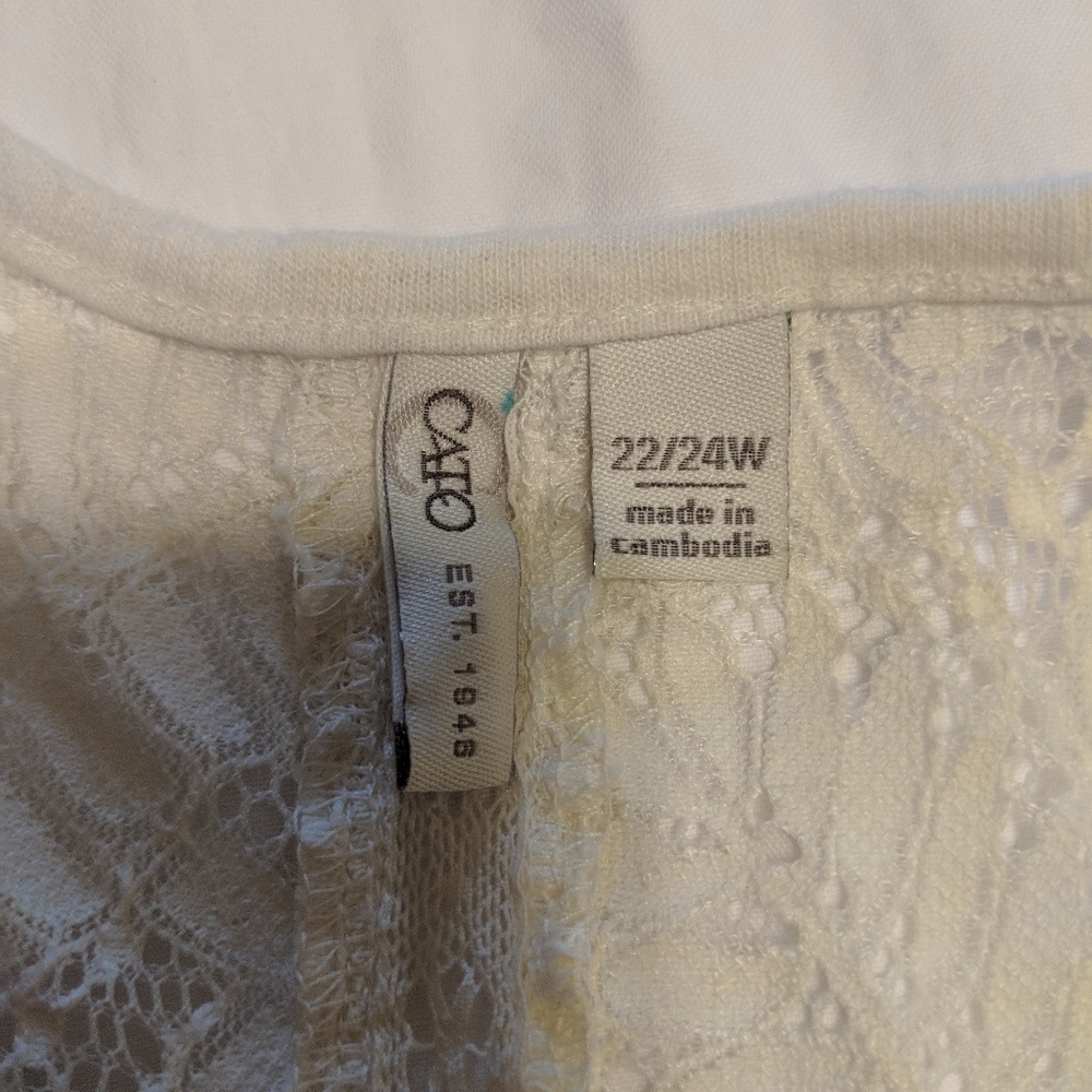 Top - Picture 4 of 5